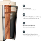 Coffee-to-go Thermobecher Schmidt & Kramer