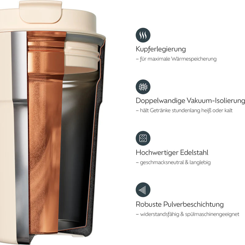 Coffee-to-go Thermobecher Schmidt & Kramer
